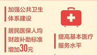 讓全民健康托起全面小康（決勝全面小康）