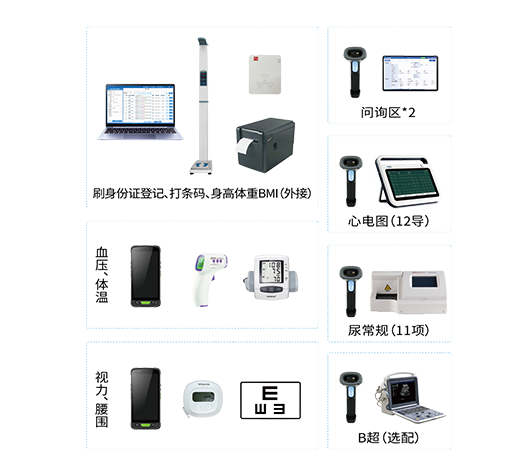 移動公衛(wèi)體檢工作站XKZN-E200
