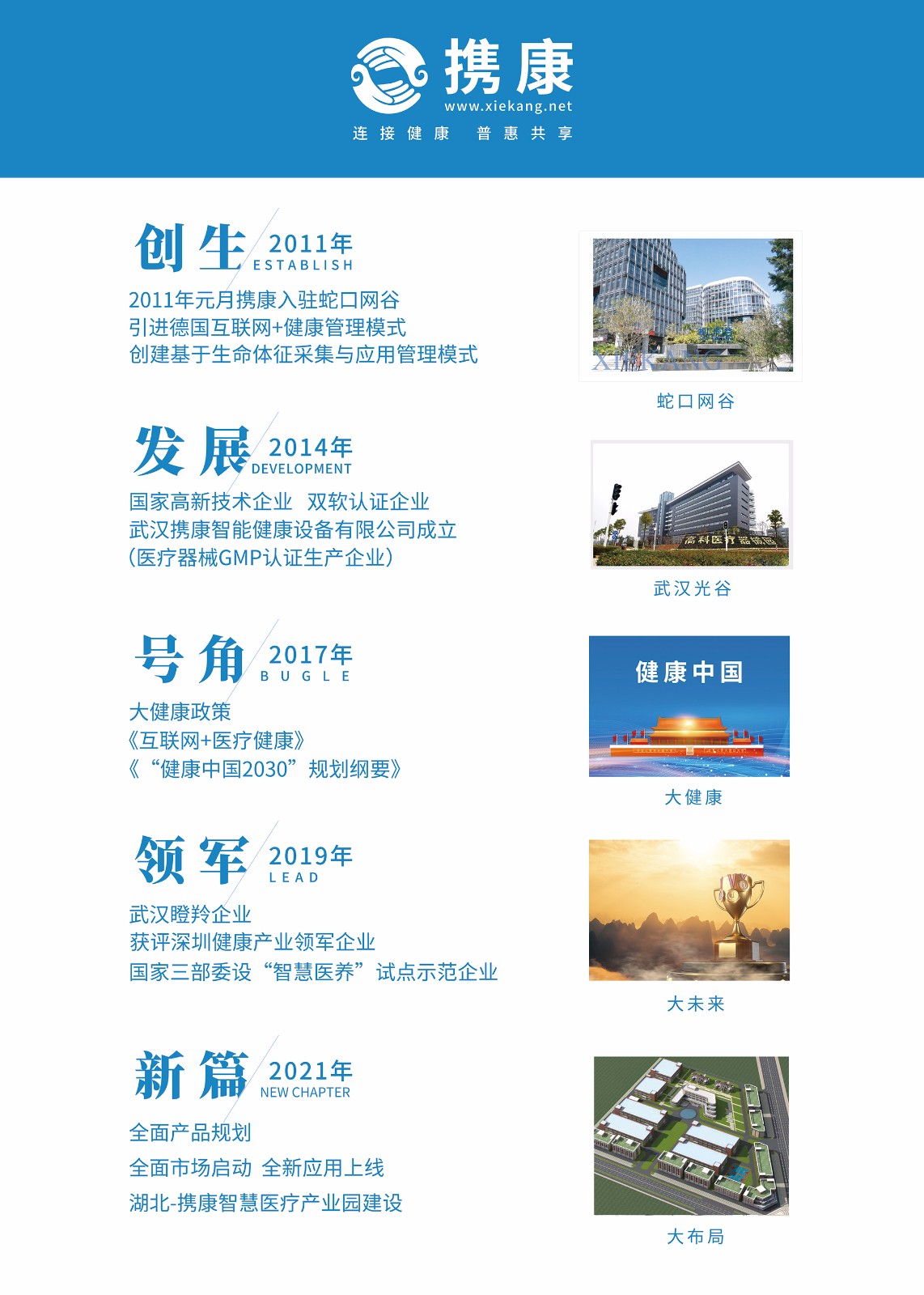 企業(yè)歷程.jpg