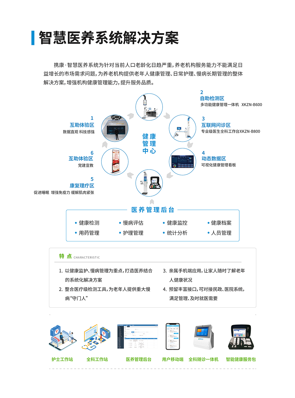 智慧醫(yī)養(yǎng)解決方案.png