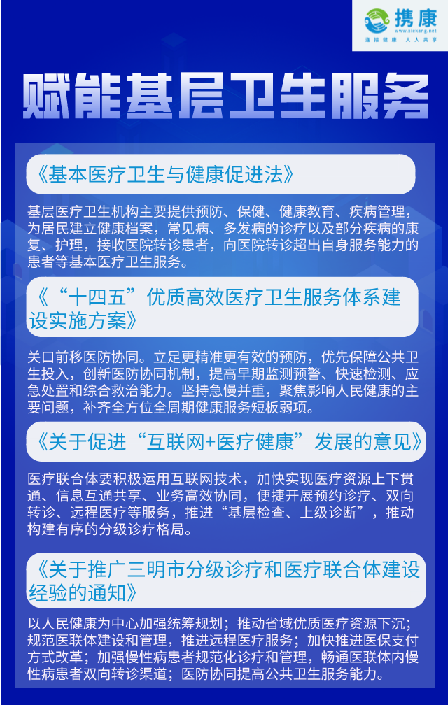 基層衛(wèi)生服務迎來“智慧升級” 基層衛(wèi)生服務迎來“智慧升級”