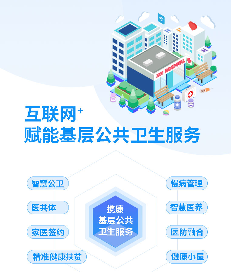 智慧基衛(wèi)方案